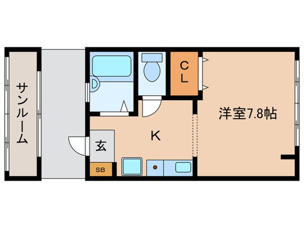 パークアベニューの物件間取画像